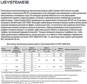 Труба металлопластиковая USYSTEMS MLC 16 x 2.0 мм PE-RT/AL/PE-RT бухта 200м 1237001 Труба металлопластиковая USYSTEMS MLC 16 x 2.0 мм PE-RT/AL/PE-RT бухта 200м 1237001, 3