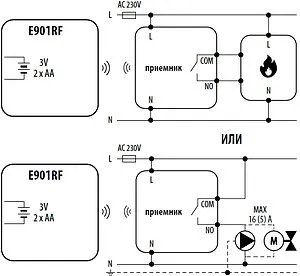 Беспроводной комнатный терморегулятор ENGO белый E901-RF Беспроводной комнатный терморегулятор ENGO белый E901-RF, 5