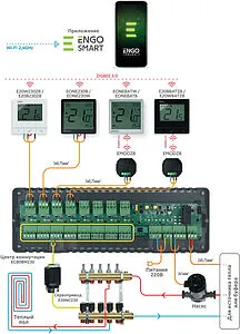 Проводной комнатный терморегулятор ZigBee ENGO черный EONE-230B Проводной комнатный терморегулятор ZigBee ENGO черный EONE-230B, 4