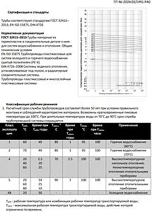 Труба сшитый полиэтилен VARMEGA 16 x 2.0 мм PE-Xa EVOH бухта 200м VM30701 Труба сшитый полиэтилен VARMEGA 16 x 2.0 мм PE-Xa EVOH бухта 200м VM30701, 3